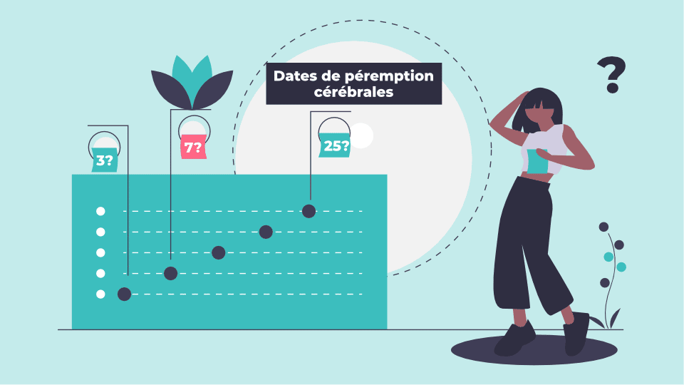 Les dates de péremption cérébrales