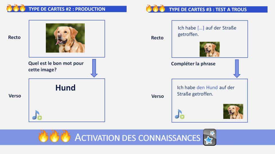 Anki permet de créer automatiquement autant de types de cartes que l'on souhaite. Les textes à trous sont un type de cartes extrêmement puissant pour apprendre à utiliser les mots en contexte ET activer le vocabulaire que l'on apprend.