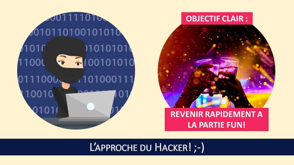 Un objectif ultra clair : apprendre la conjugaison de la façon la plus facile, rapide et efficace possible, pour revenir au plus vite à la partie fun de l'apprentissage des langues!