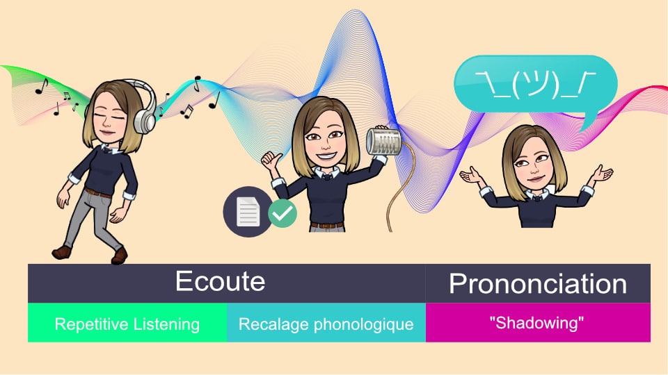 Les contenus avec audio et transcript de qualité sont des outils idéaux pour travailler son écoute, recaler les modèles phonologiques de son cerveau et améliorer sa prononciation