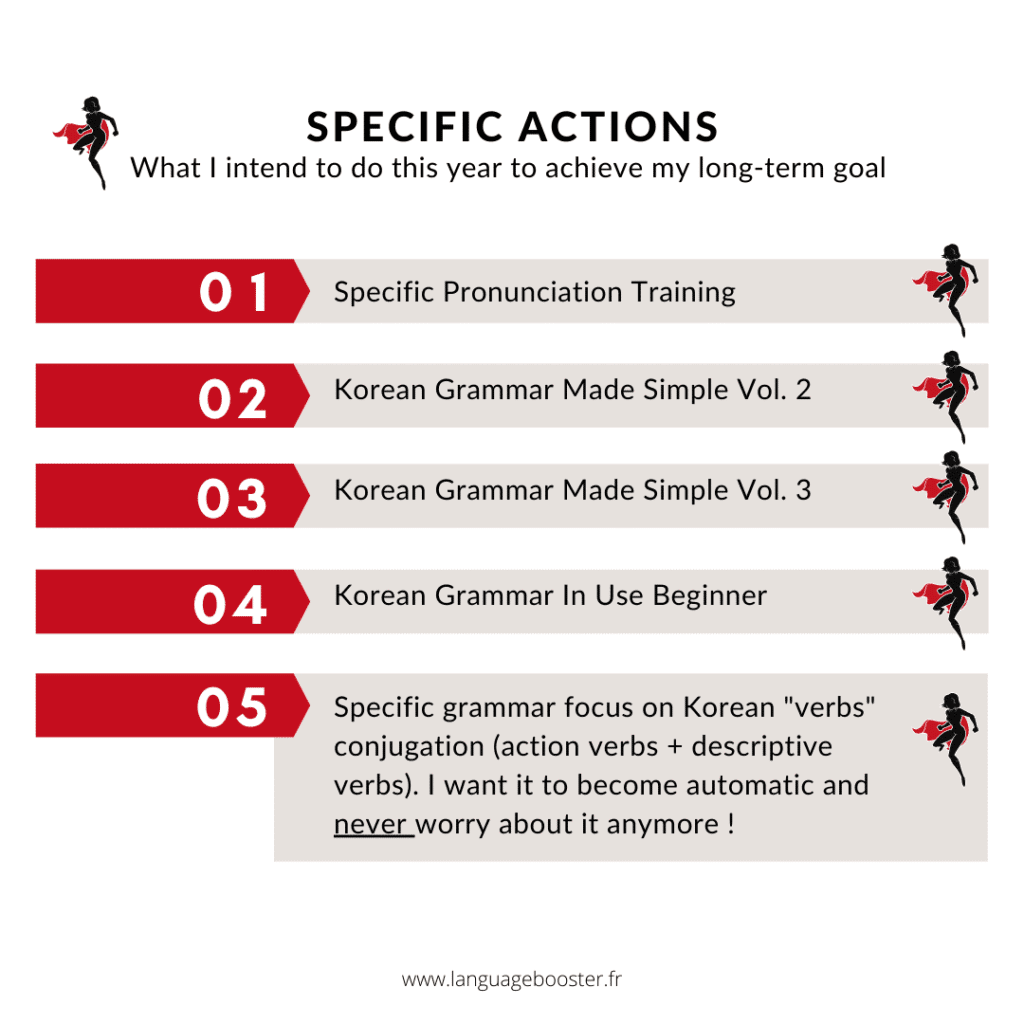 Mes objectifs en Coréen : chantiers et actions spécifiques prévus pour 2021