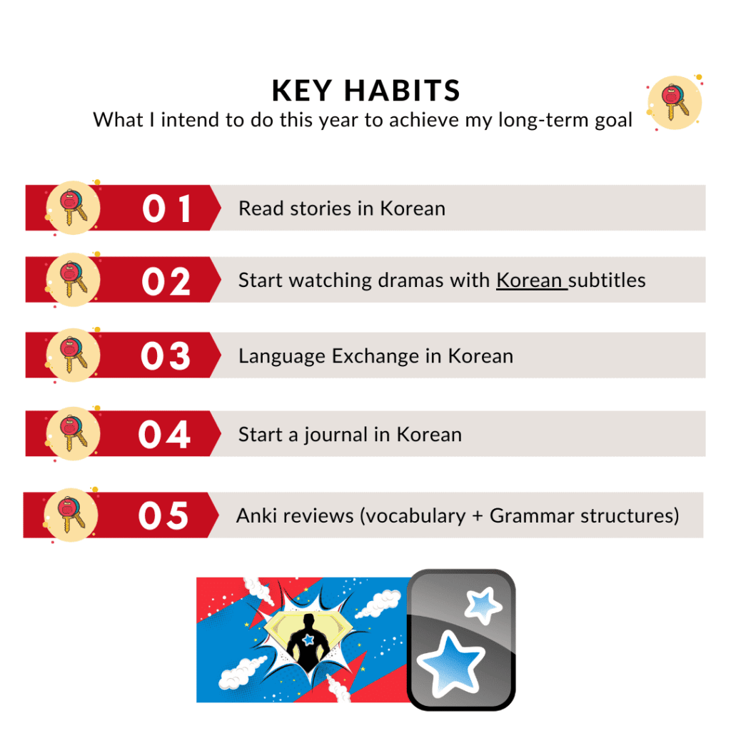 Mes objectifs en Coréen : liste des habitudes clés à maintenir ou mettre en place en 2021