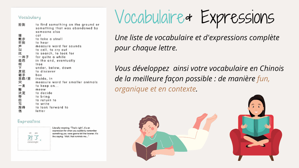 Letters to Anna : apprendre le vocabulaire chinois de la meilleure façon qui soit, de manière fun, organique et... en contexte !