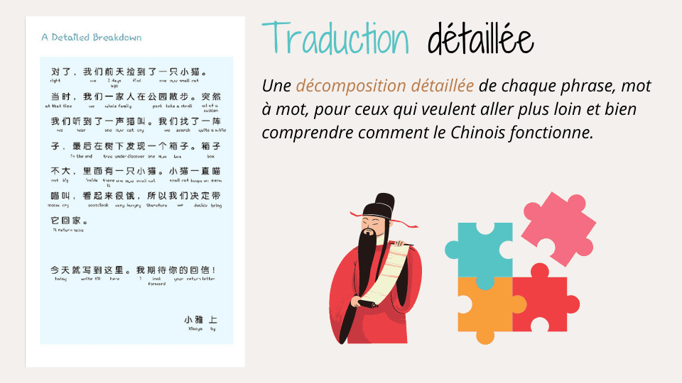 Letters to Anna : chaque lettre est accompagnée d'une traduction et d'une décomposition mot à mot de chaque phrase, pour bien comprendre comment le chinois fonctionne