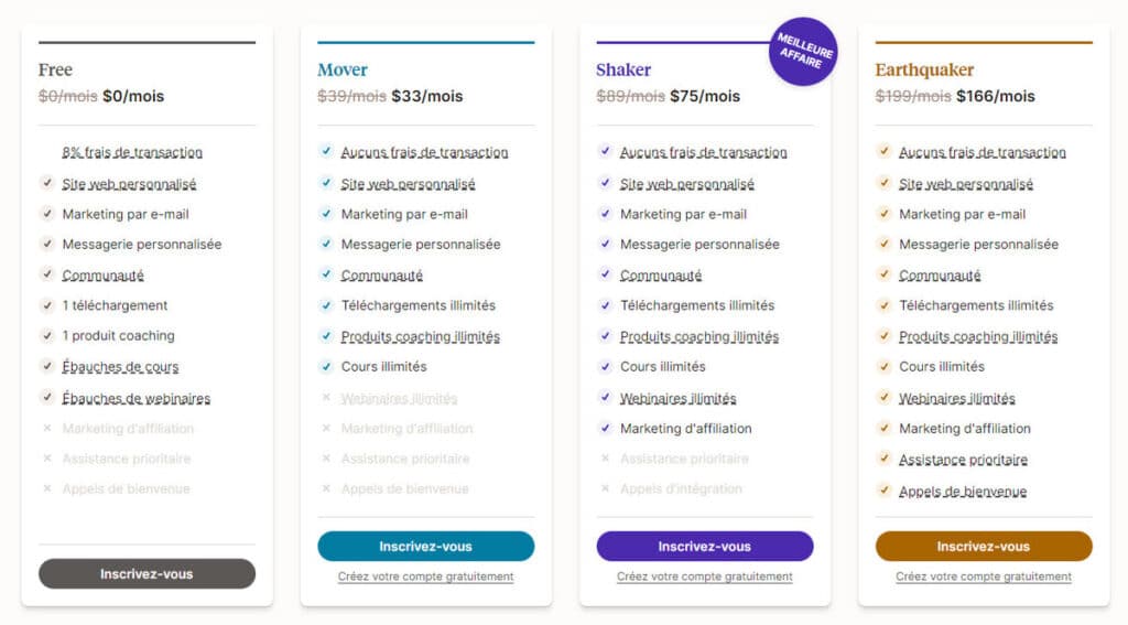 podia plans tarifs