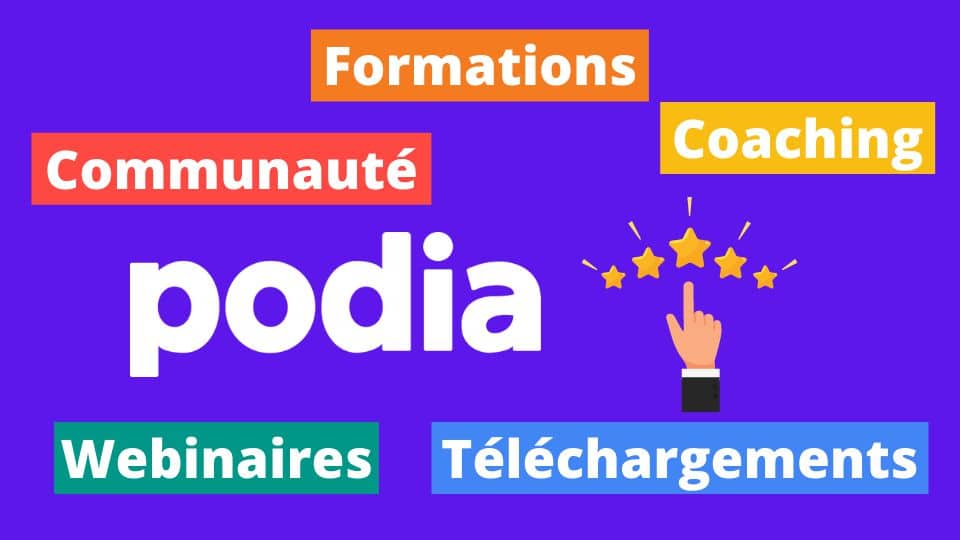 Podia, la plateforme tout-en-un pour vendre formations, webinaires, coachings, téléchargements et abonnements