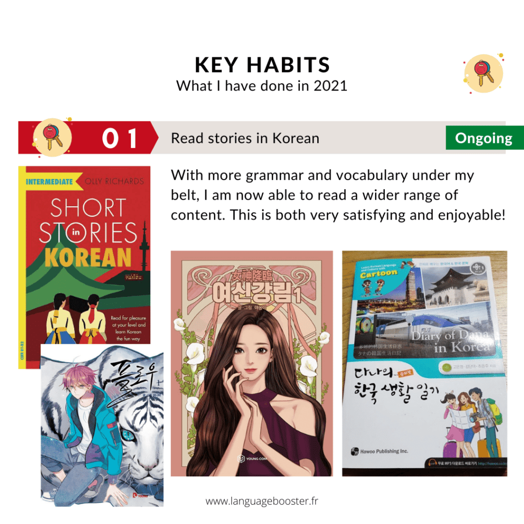 Bilan de mes habitudes clés en Coréen en 2021