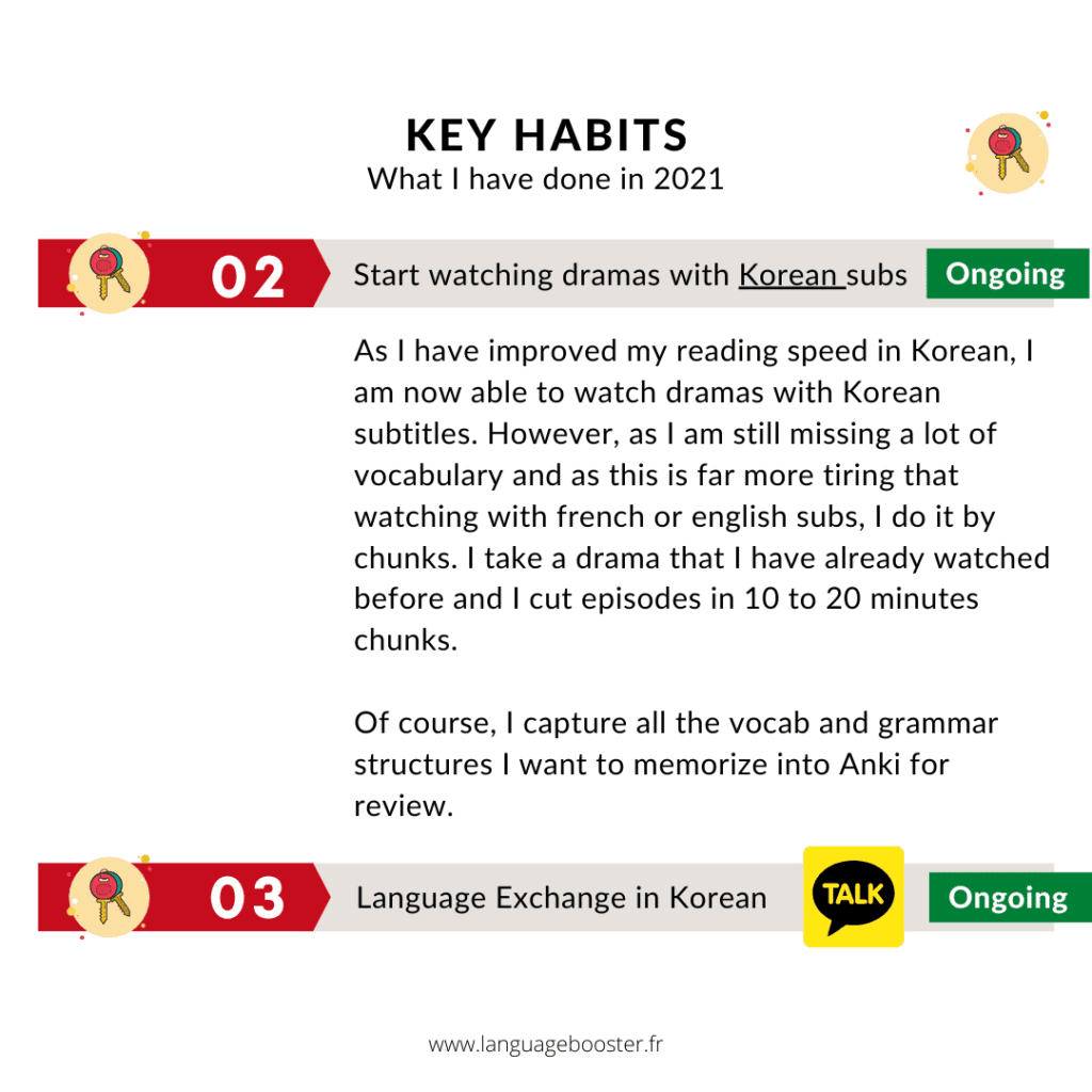 Bilan de mes habitudes clés en Coréen en 2021
