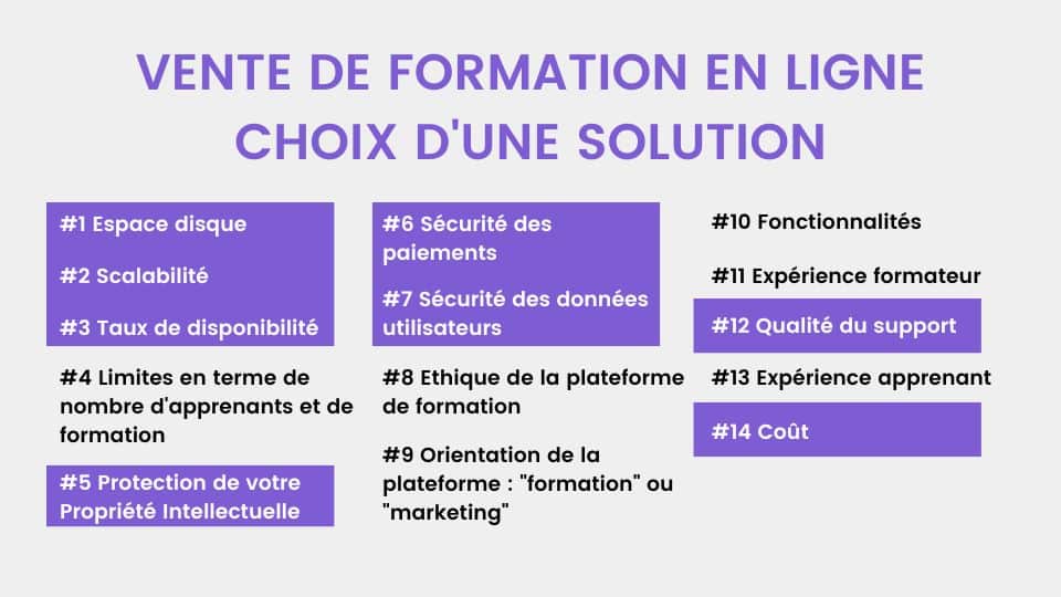 choix plateforme de formation en ligne criteres 2